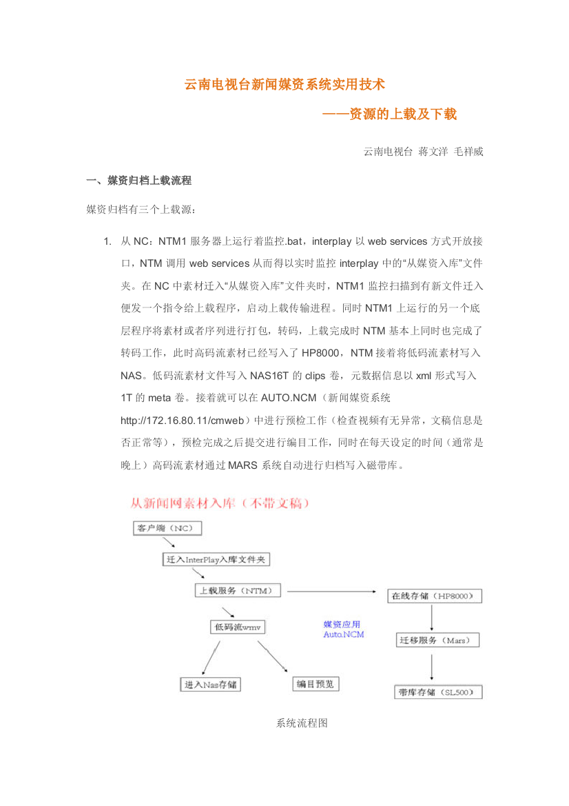 云南电视台新闻媒资系统实用技术——资源的上载及下载