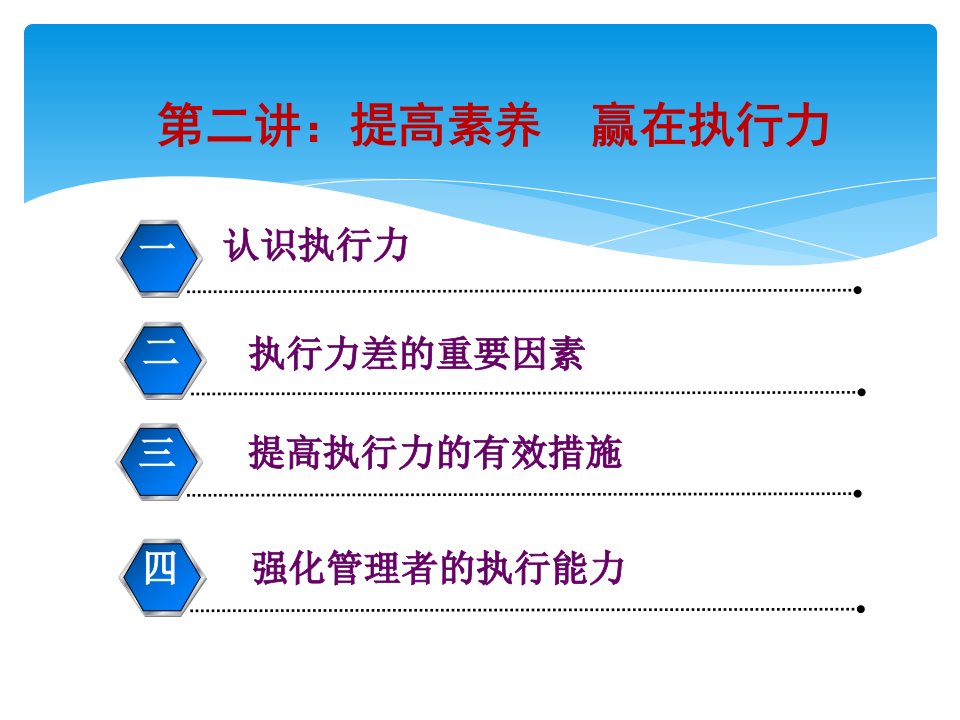 提高素养赢在执行力讲义课件