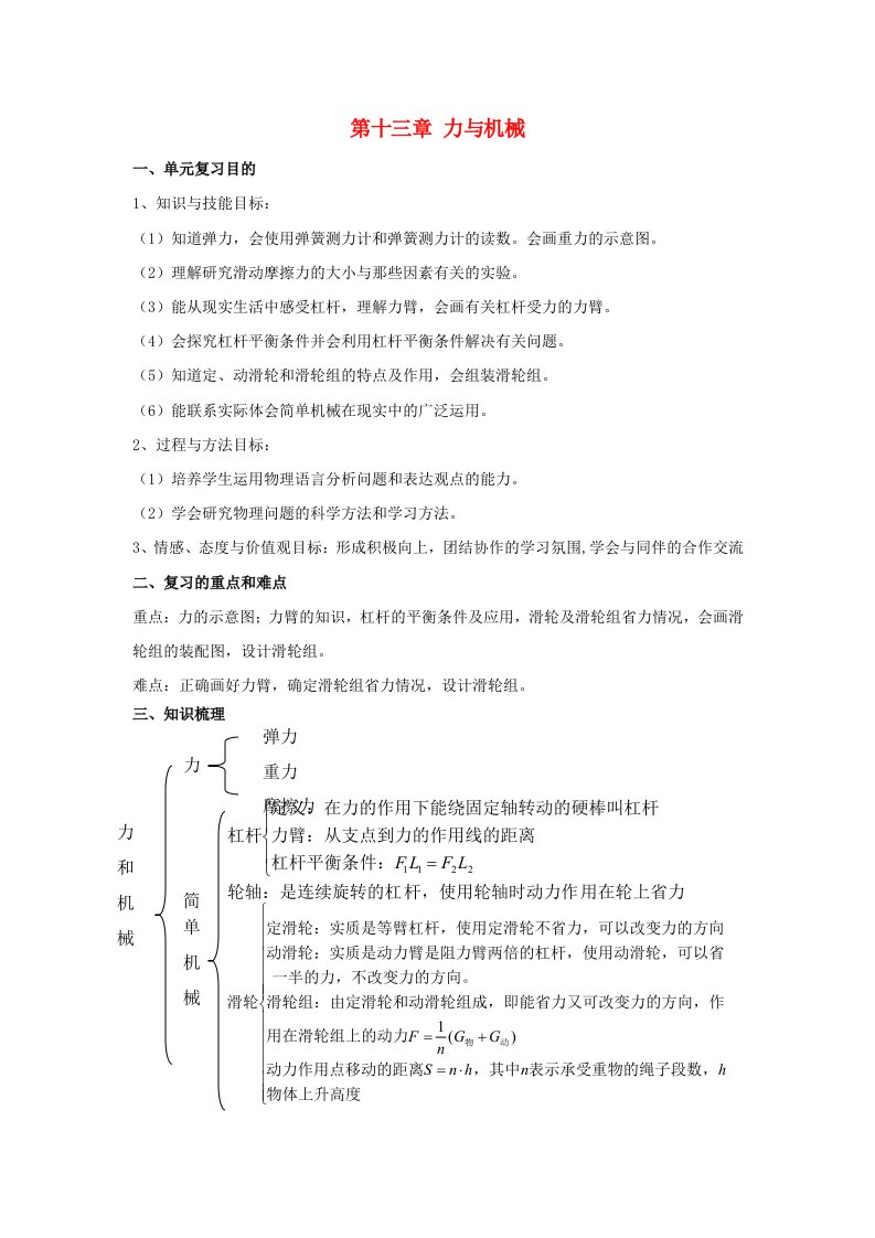 九年级物理：第十三章力与机械复习教案(人教新课标版)