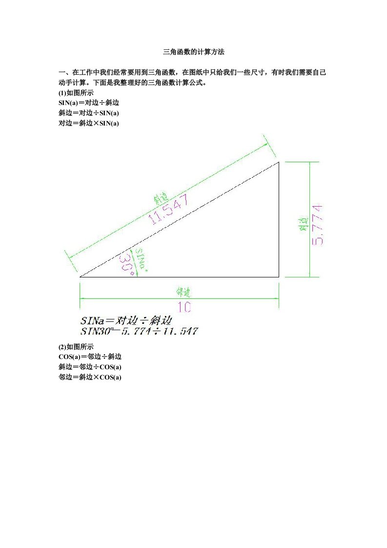 三角函数的计算方法