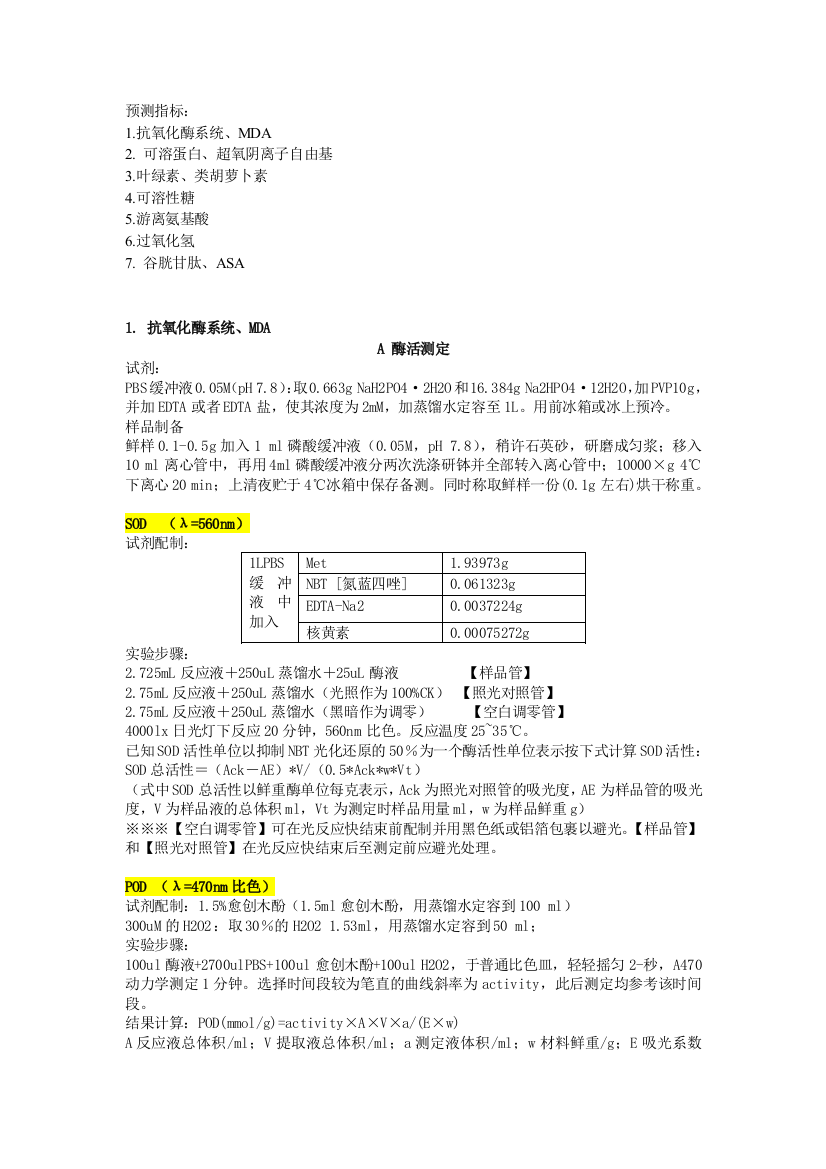 生理指标测定实验方案汇总