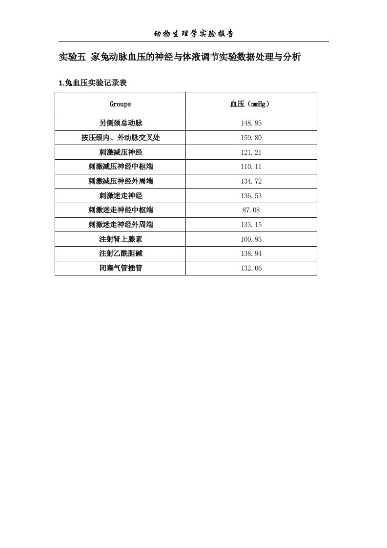 家兔动脉血压的神经与体液调节实验数据处理与分析