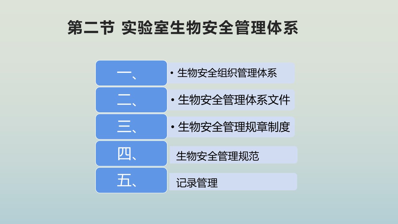 实验室生物安全管理体系