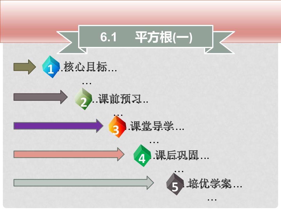 七年级数学下册