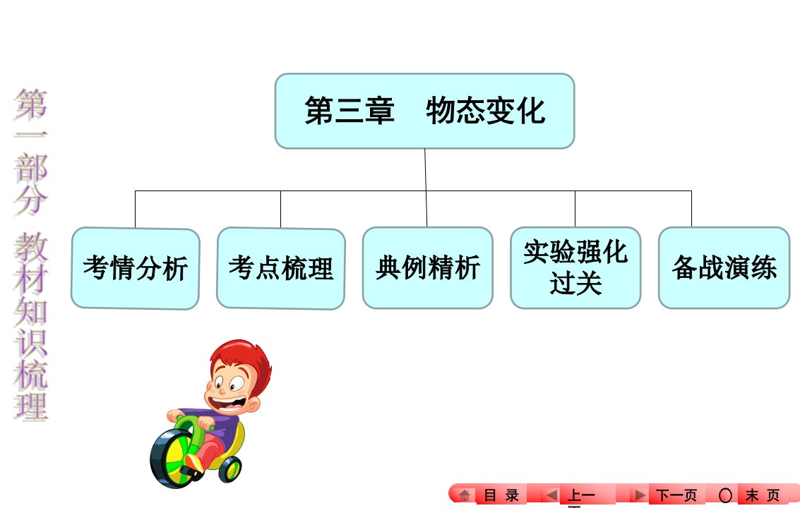 2017河南《中考一轮复习》第三章