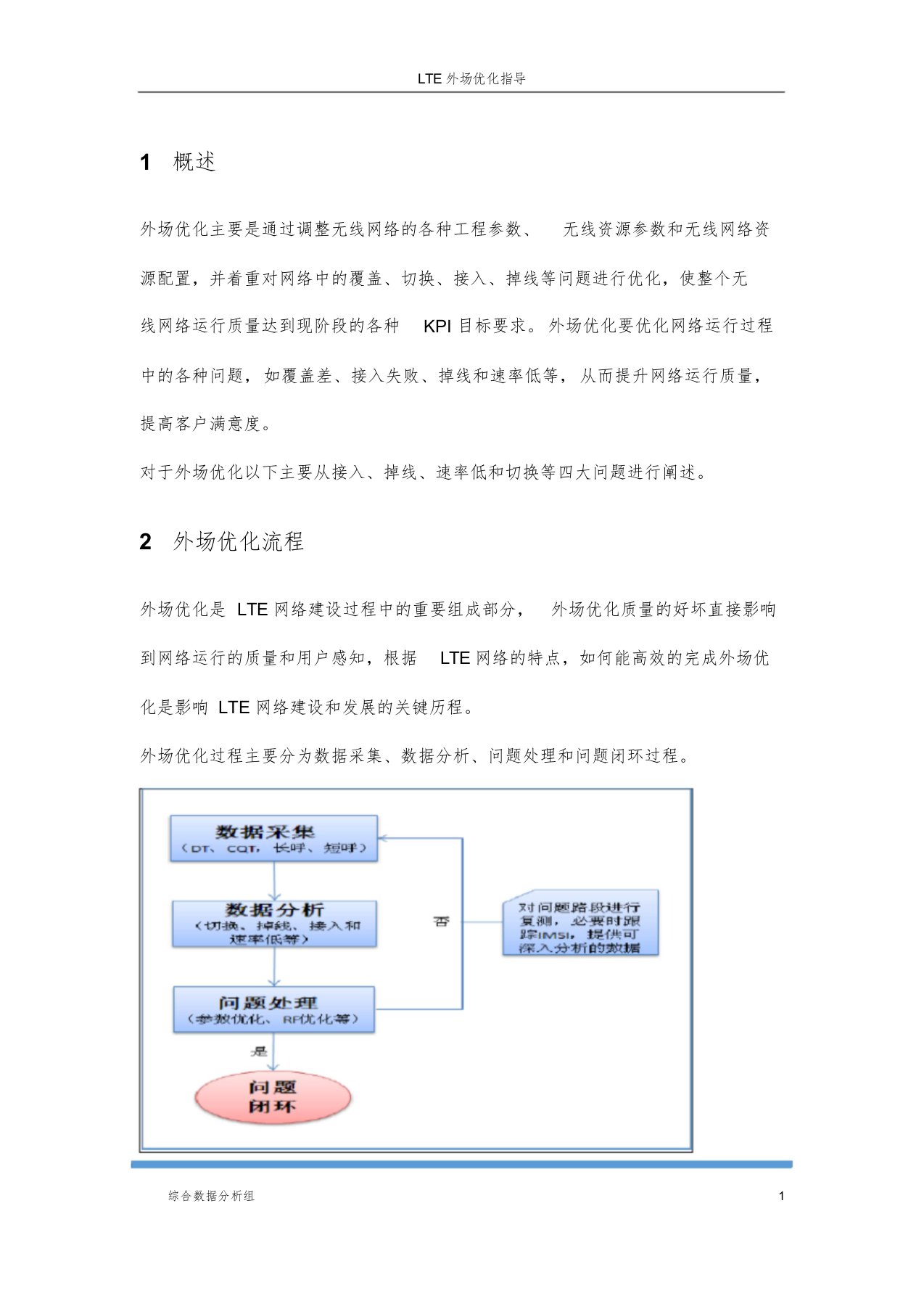 LTE外场优化指导课件