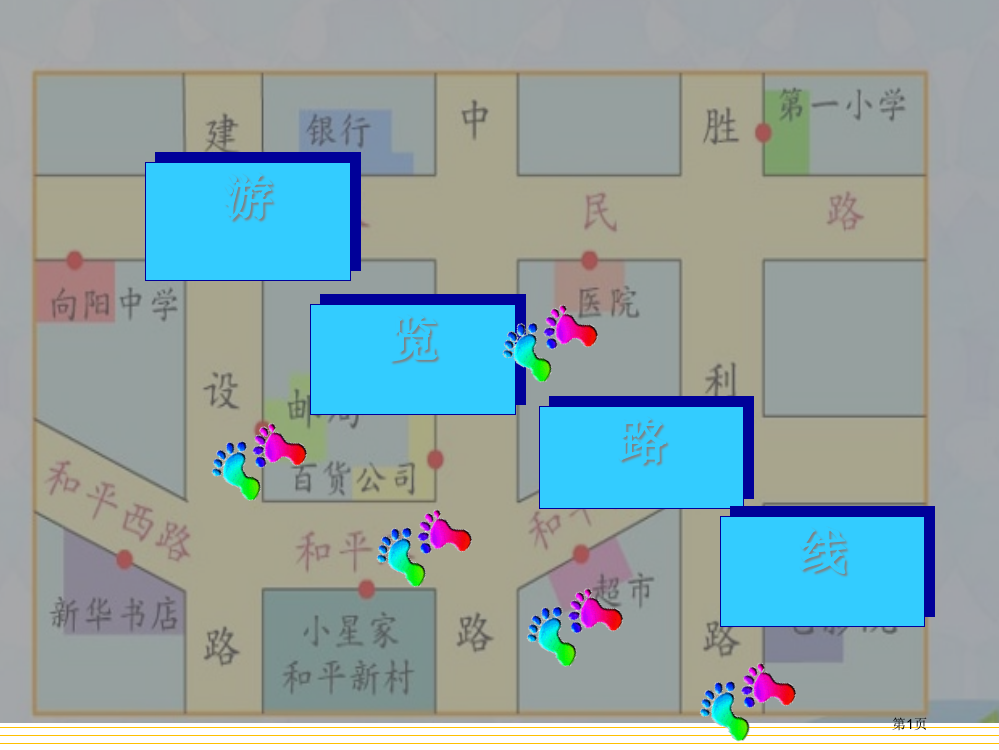 认识旅游路线市名师优质课比赛一等奖市公开课获奖课件