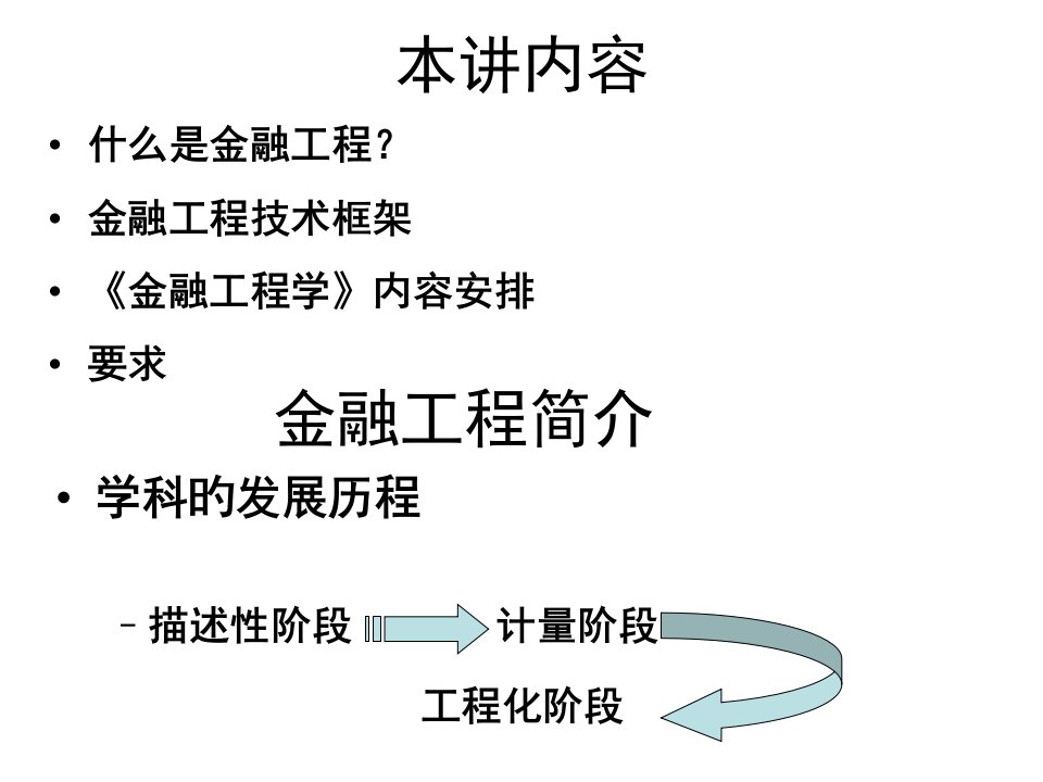 金融工程课件