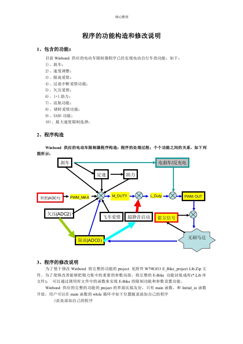 电动车控制程序