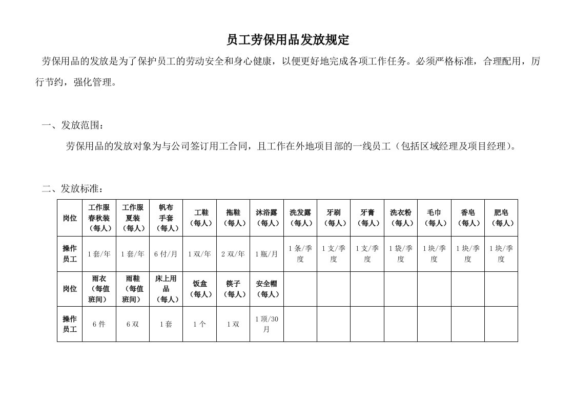 员工劳保用品发放规定