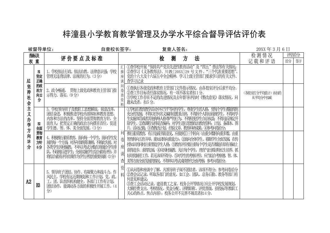 表格模板-梓潼县小学教育教学管理及办学水平综合督导评估评价表