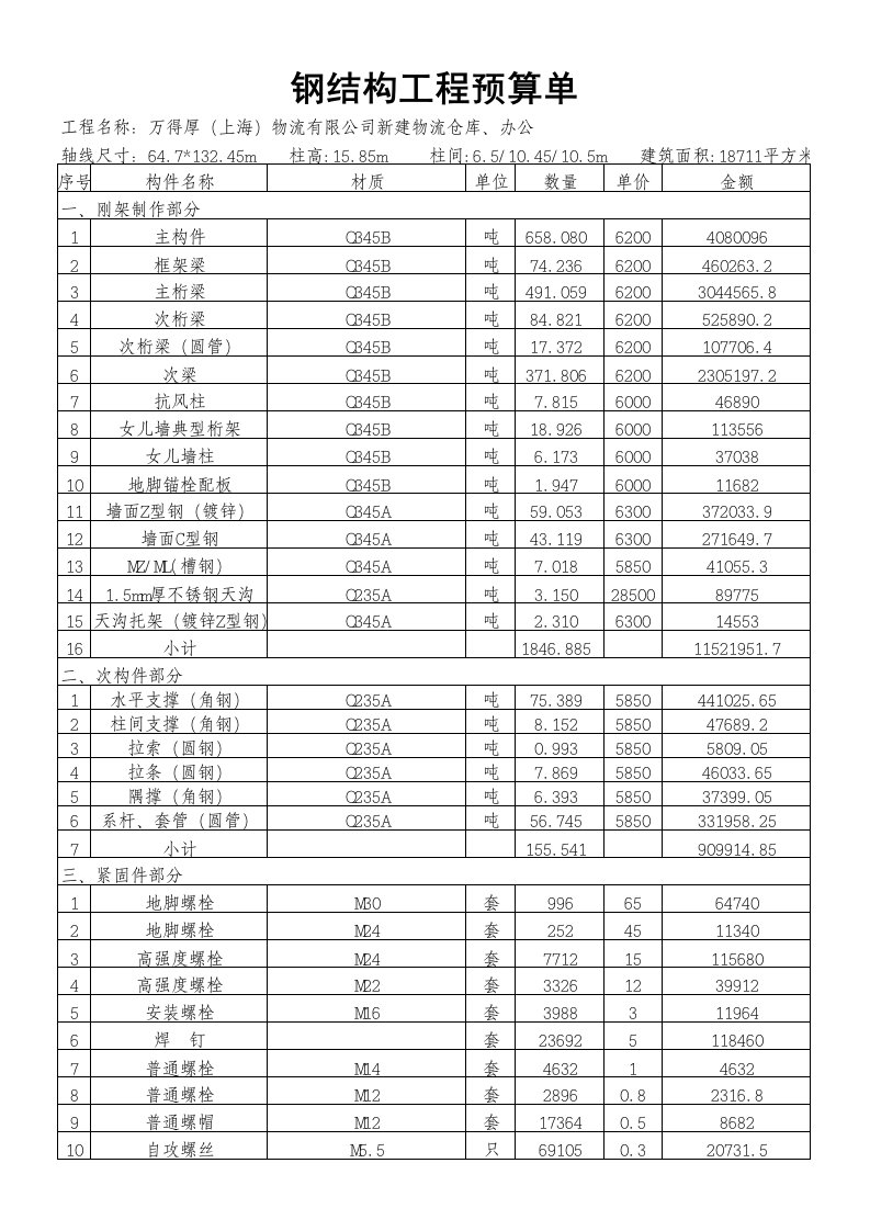 建筑资料-正式钢结构预算报价