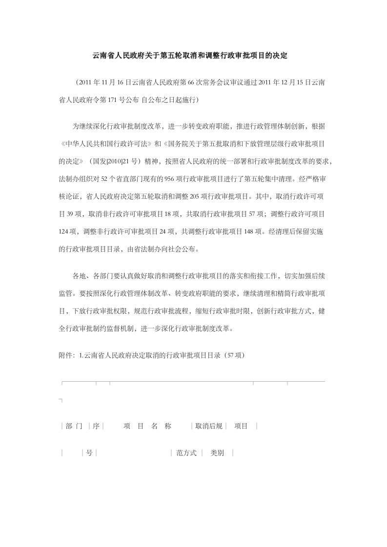 云南省人民政府关于第五轮取消和调整行政审批项目决定