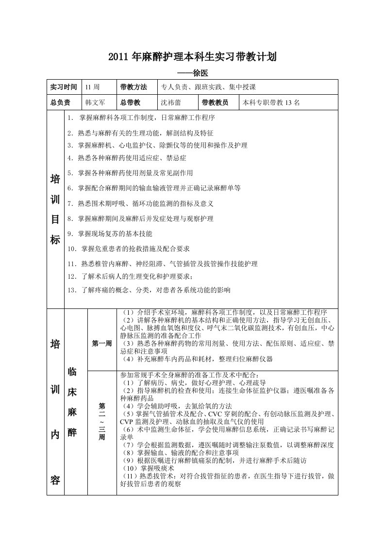 2011年麻醉护理本科生实习带教计划