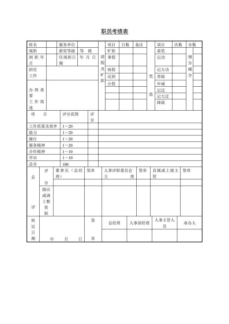 企业各部门员工考绩表格