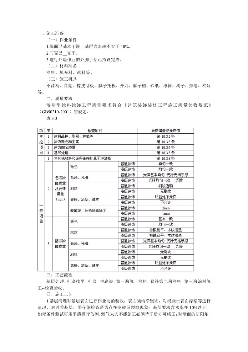 外墙涂料工程