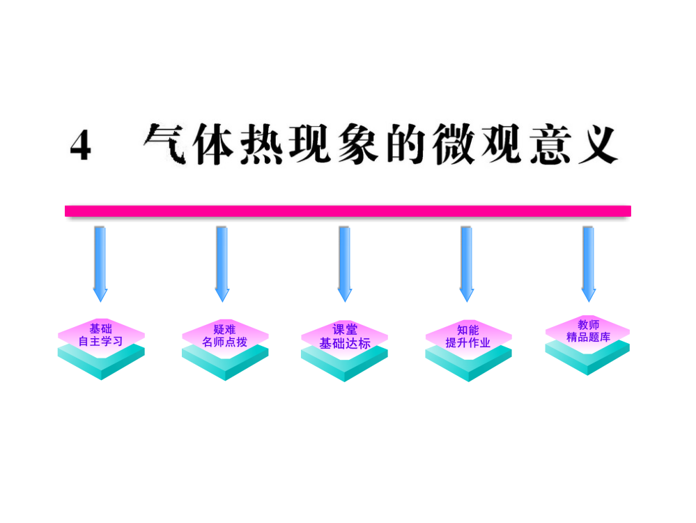 (选修3-3)84《气体热现象的微观解释》完整7ppt课件