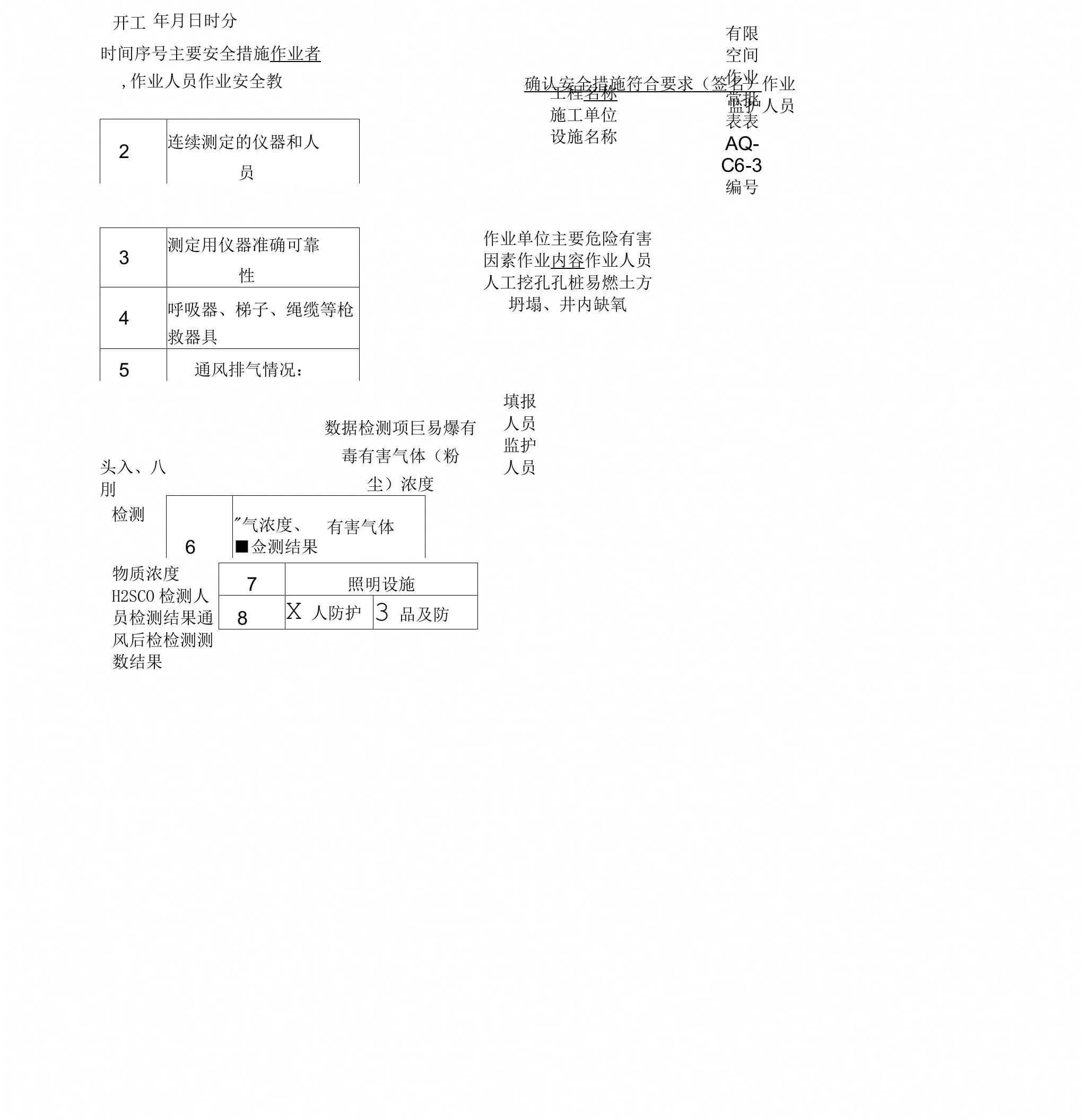 有限空间作业审批表