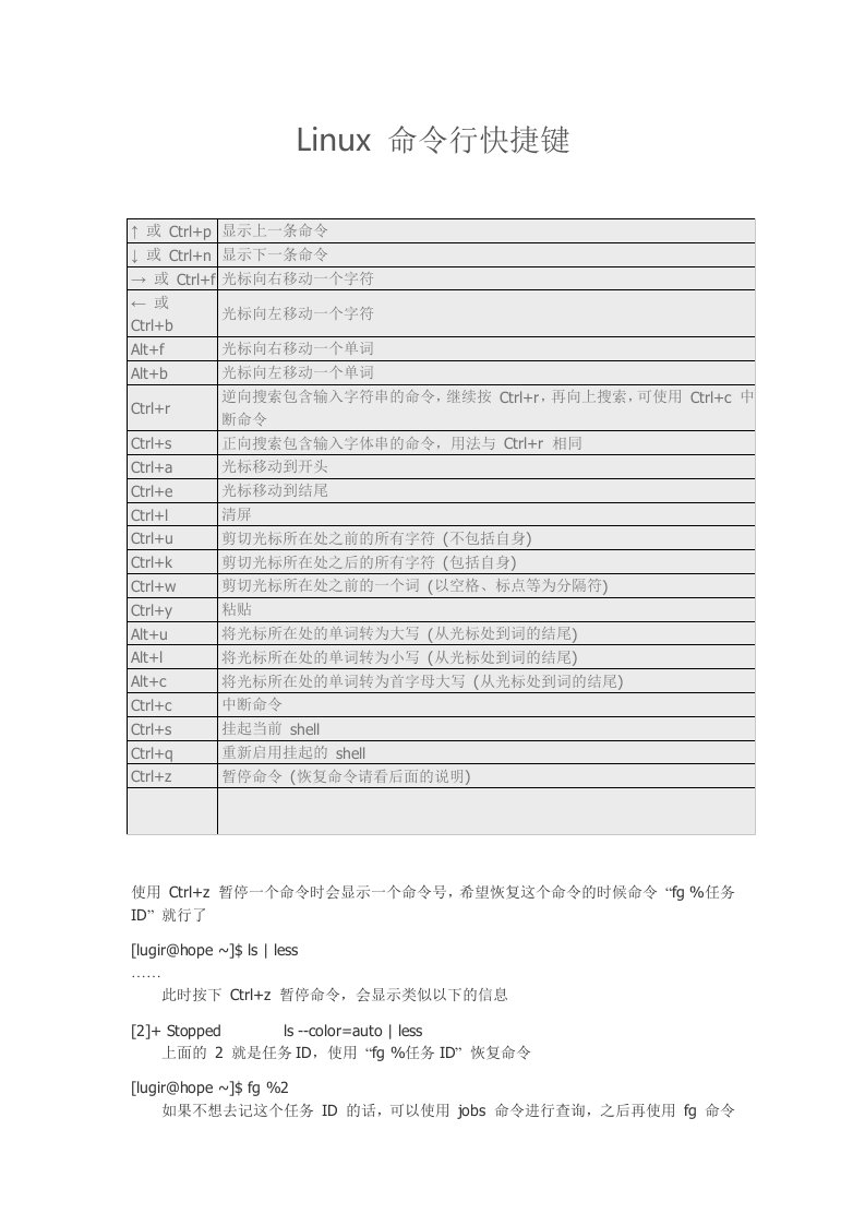 Linux命令行快捷键