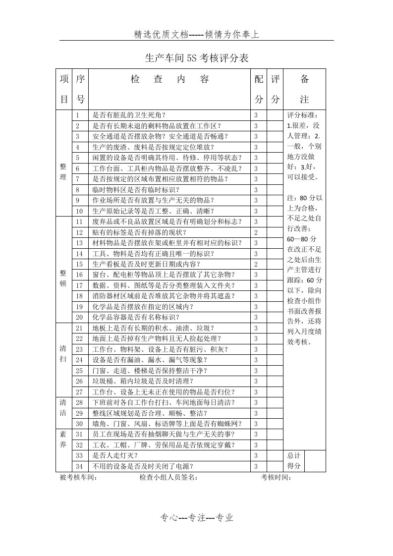 生产车间5S考核评分表(共1页)