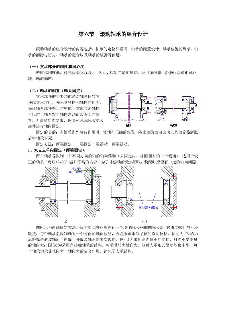 机械设计基础-13.6滚动轴承的组合设计