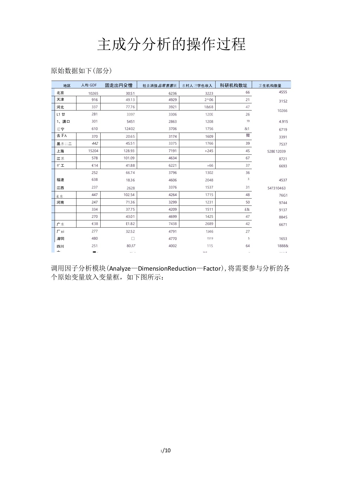 SPSS进行主成分分析步骤(图文)