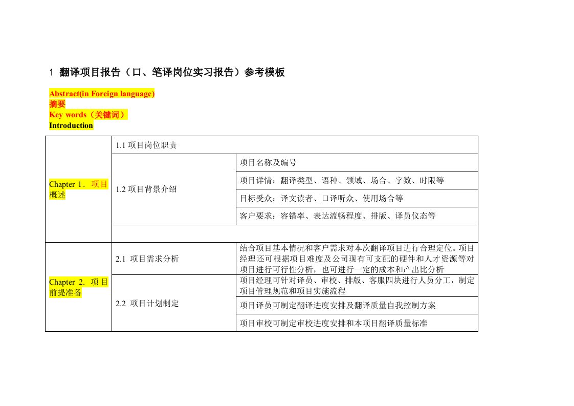 论文：翻译项目报告模板