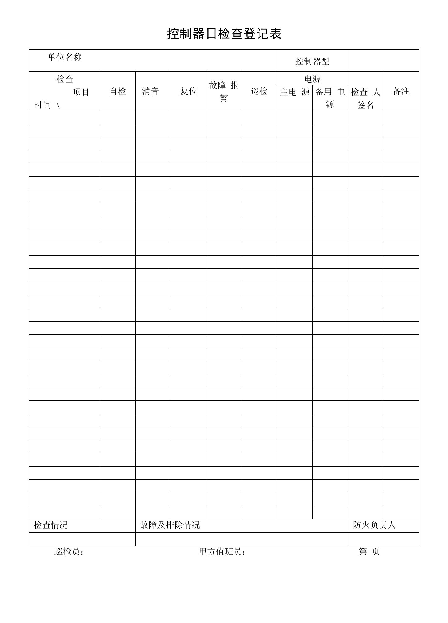 控制器日检查登记表