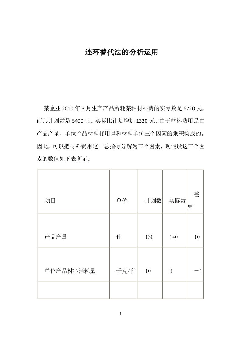 连环替代法分析运用