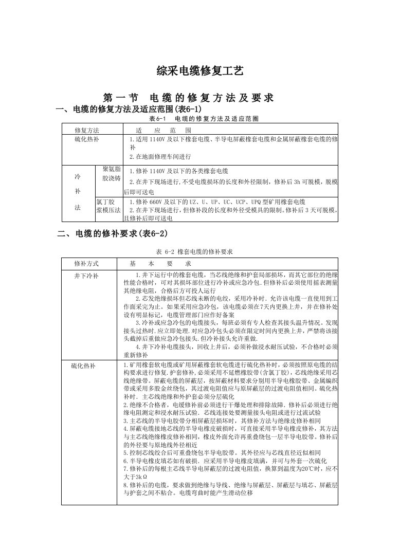 电力行业-综采电缆的修复