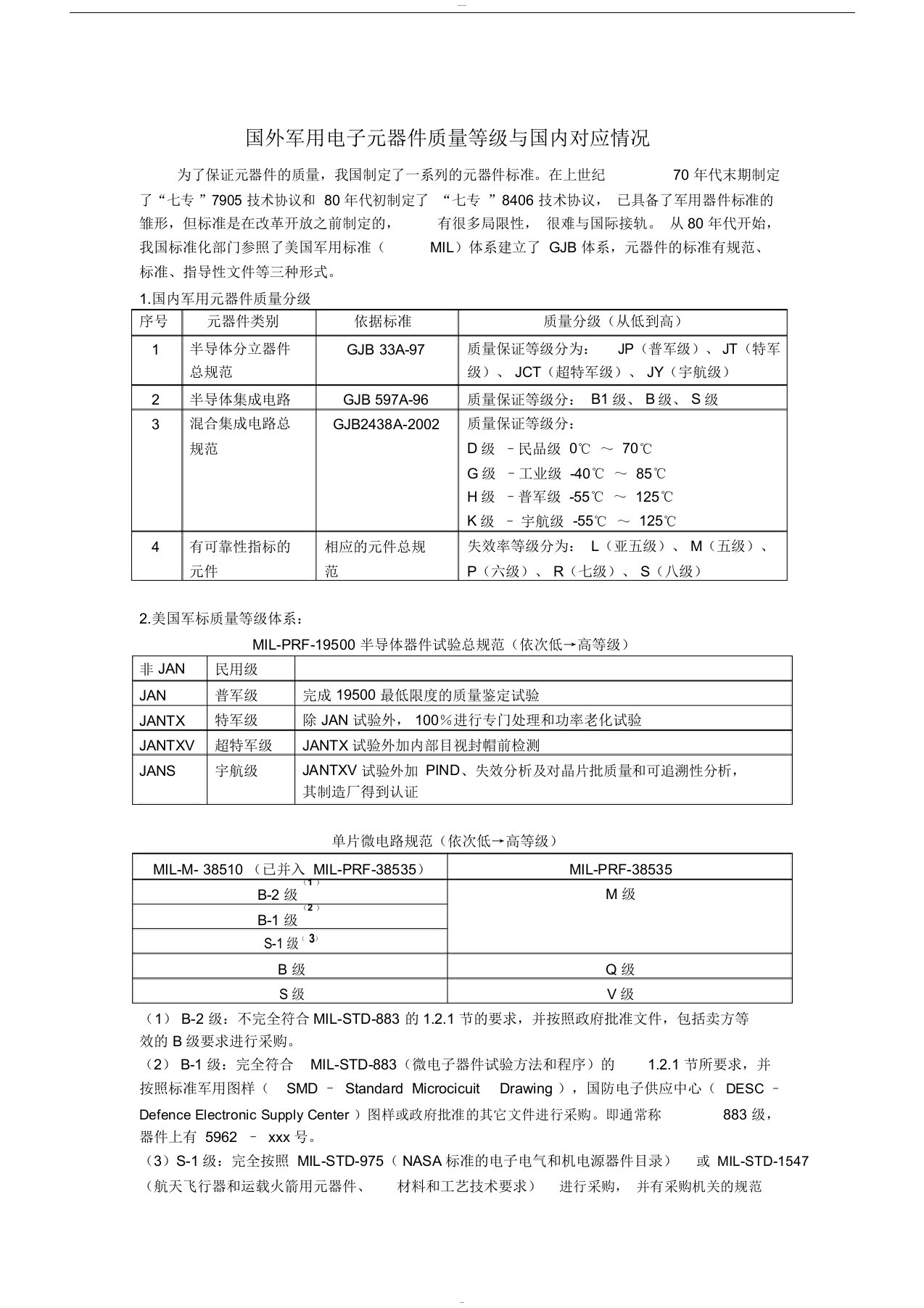 国内外军用电子元器件质量等级及对应情况