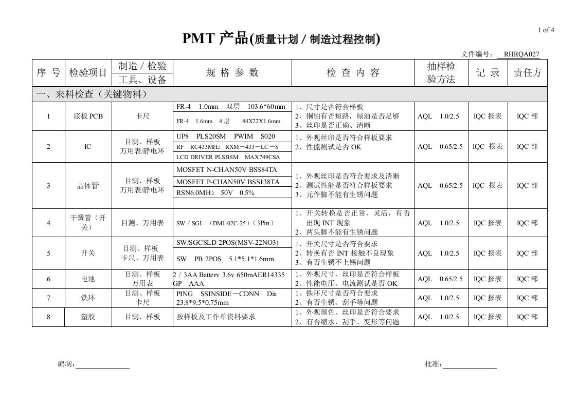 PMT产品质量计划／制造过程控制