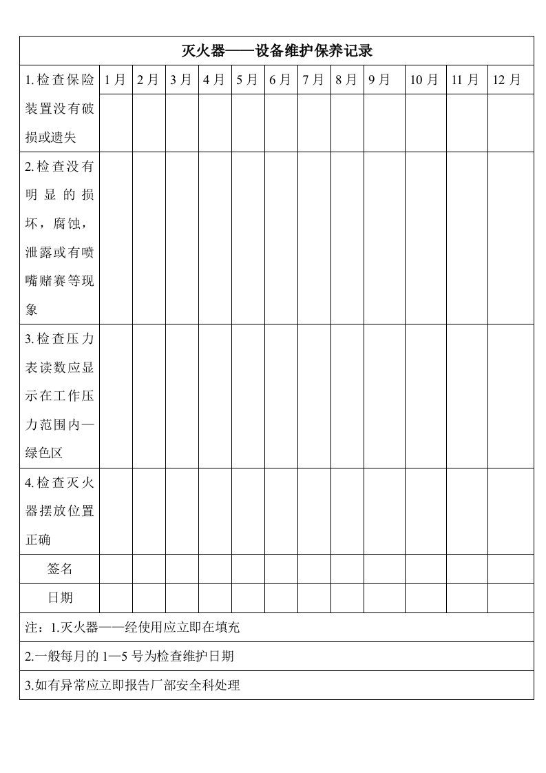 灭火器设备维护保养记录