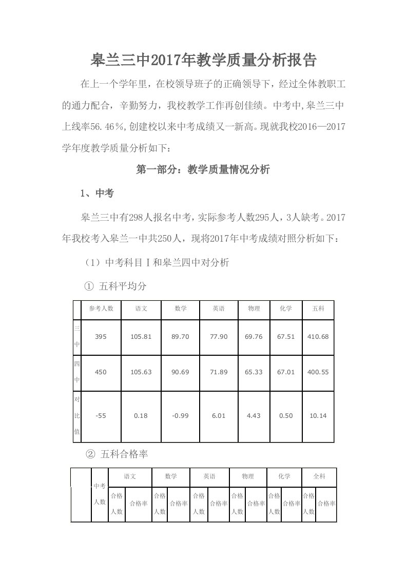 教育教学质量分析报告