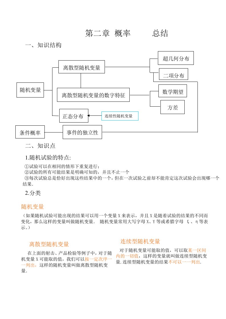 数学人教B版选修2-3知识点总结(含例题)