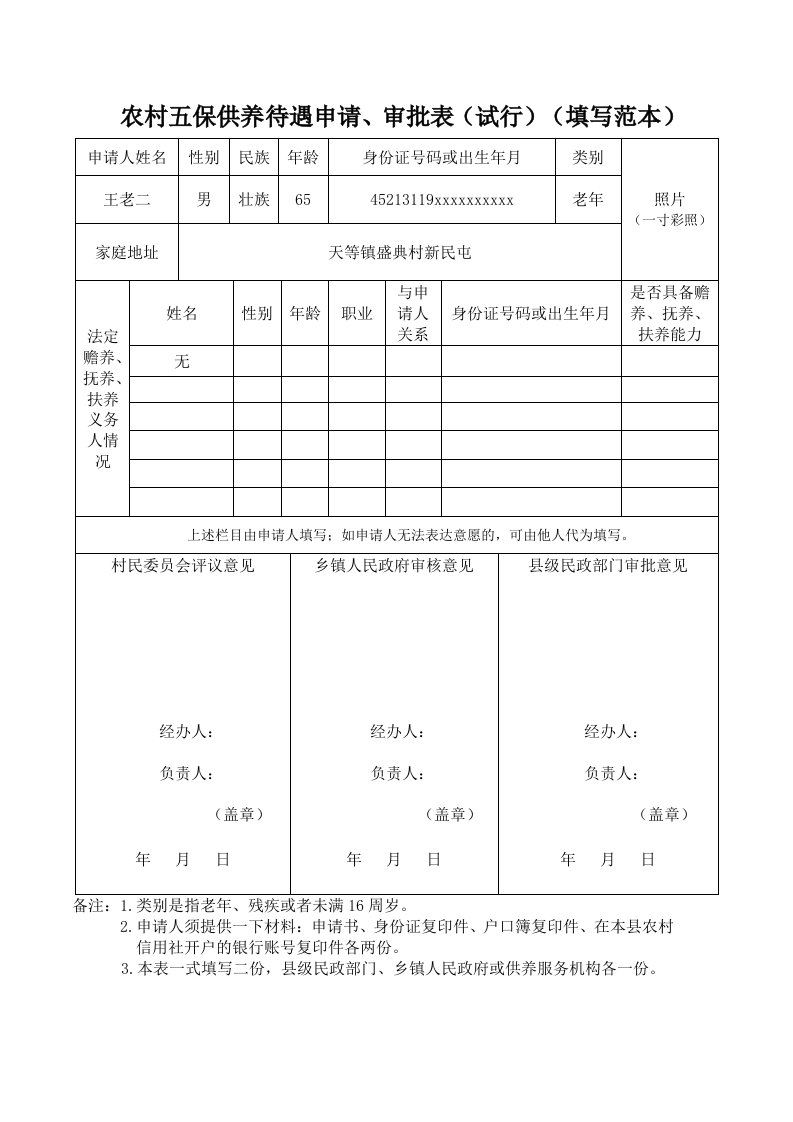 农村五保供养待遇申请、审批表（试行）（填写范本）