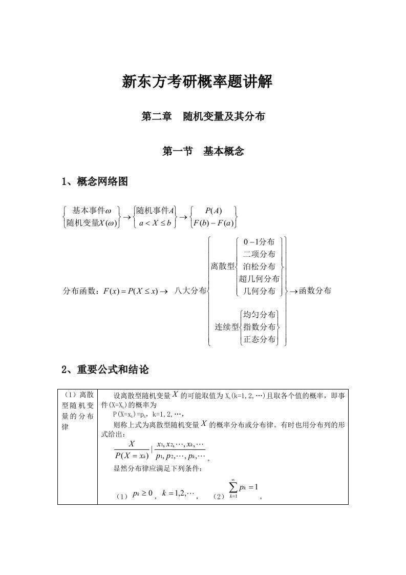 新东方考研概率题讲解