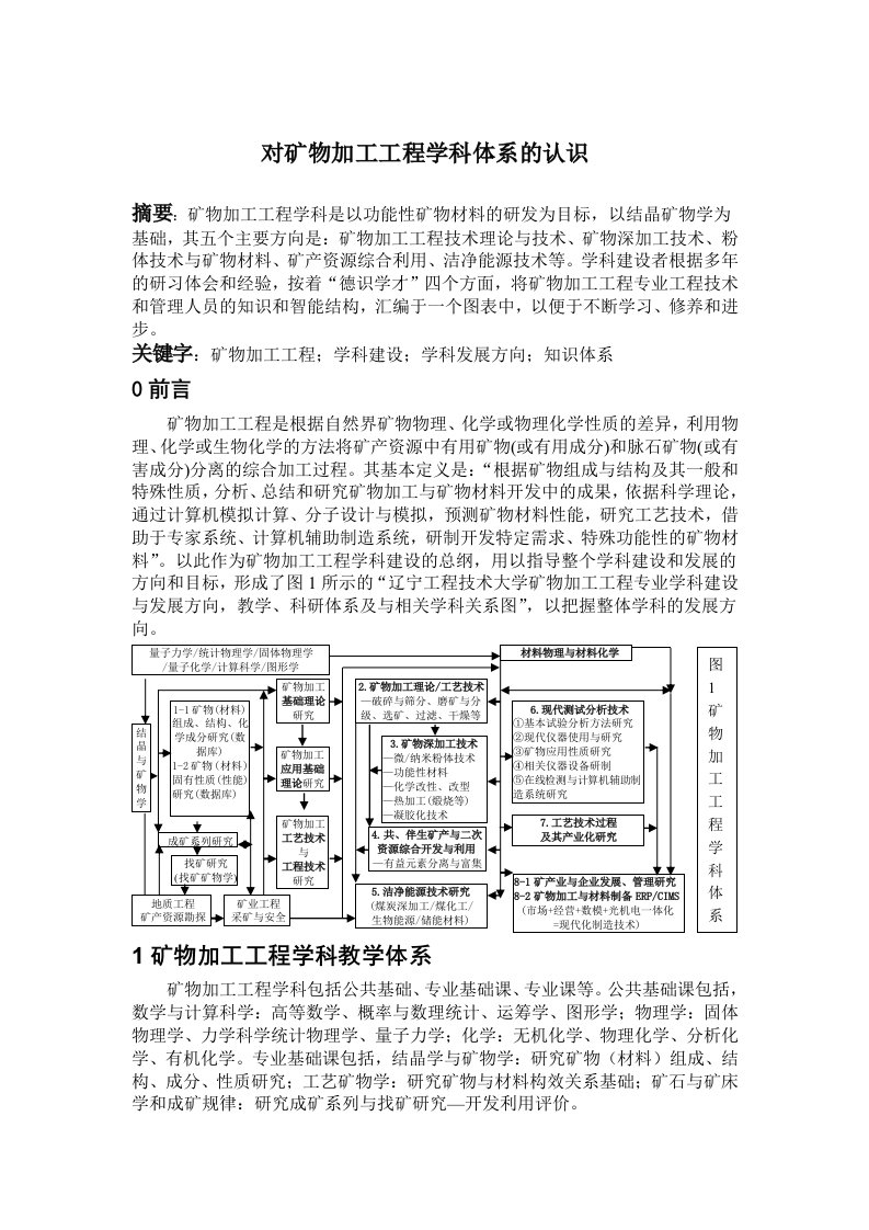 我对矿物加工工程的认识