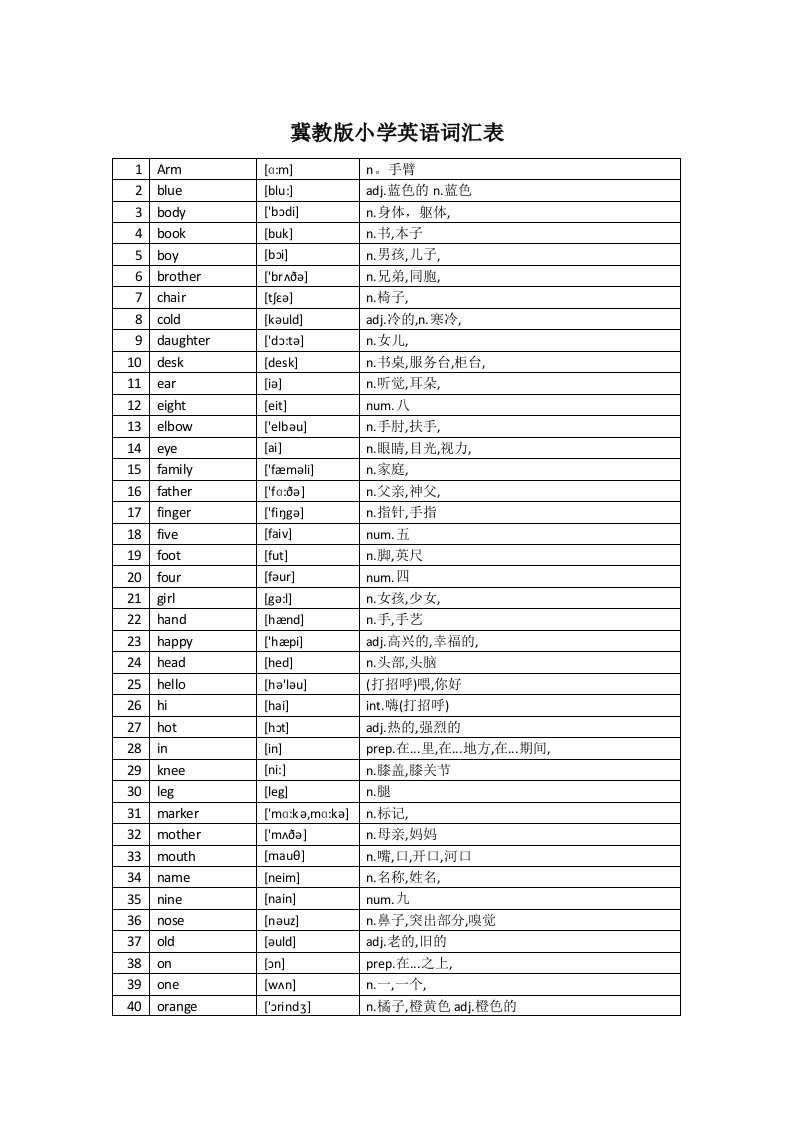 冀教版小学英语词汇表