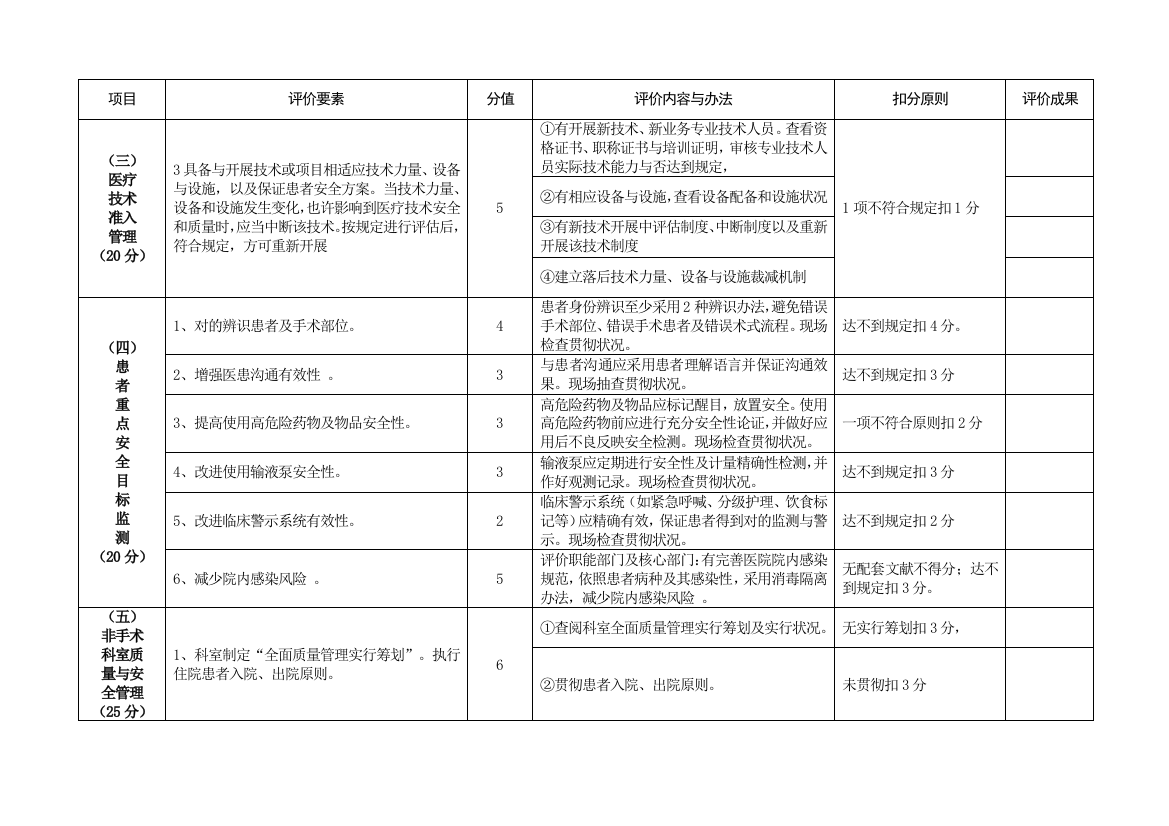 山东省综合医院评价标准实施细则样本