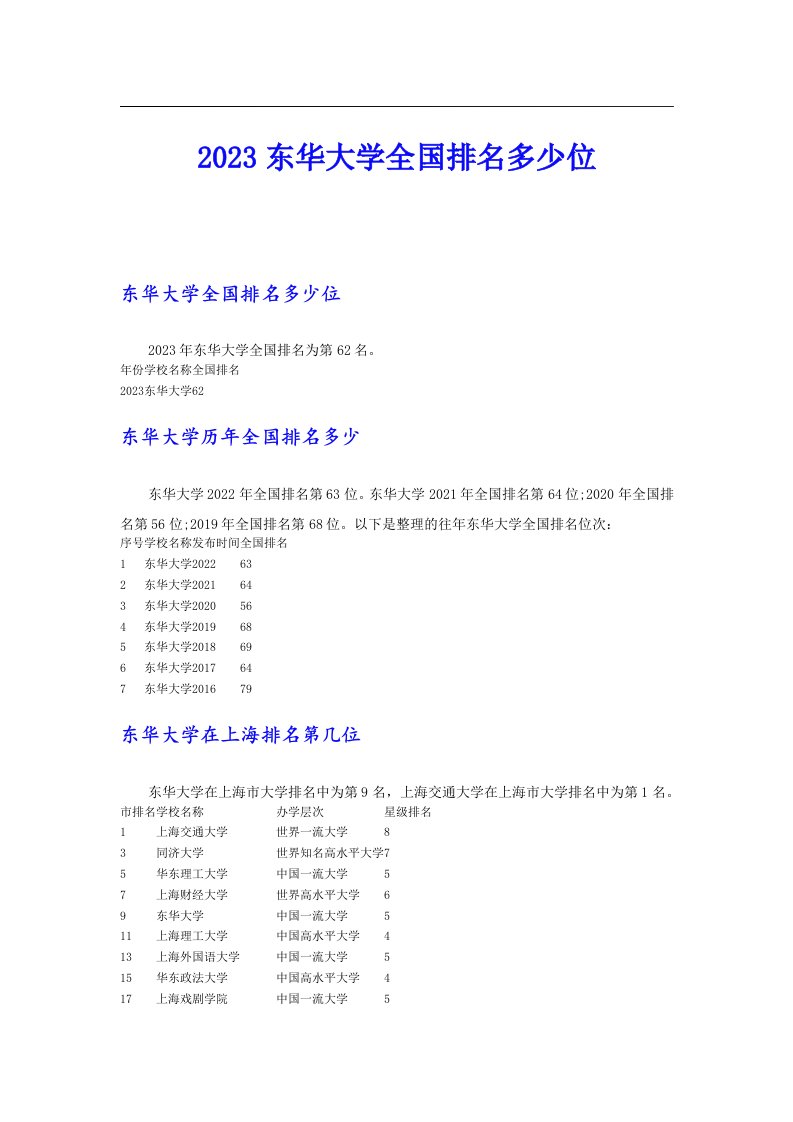 2023东华大学全国排名多少位