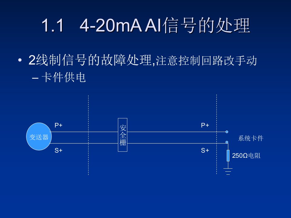 DCS仪表回路基本故障处置PPT讲座