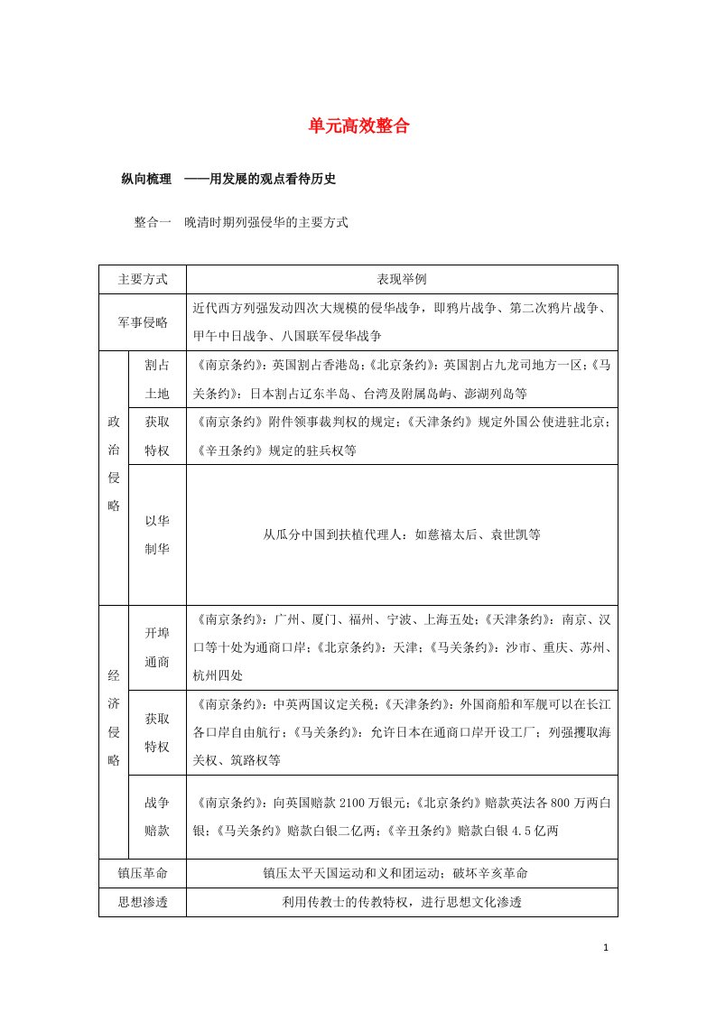 2023年高中历史复习单元高效整合4学案