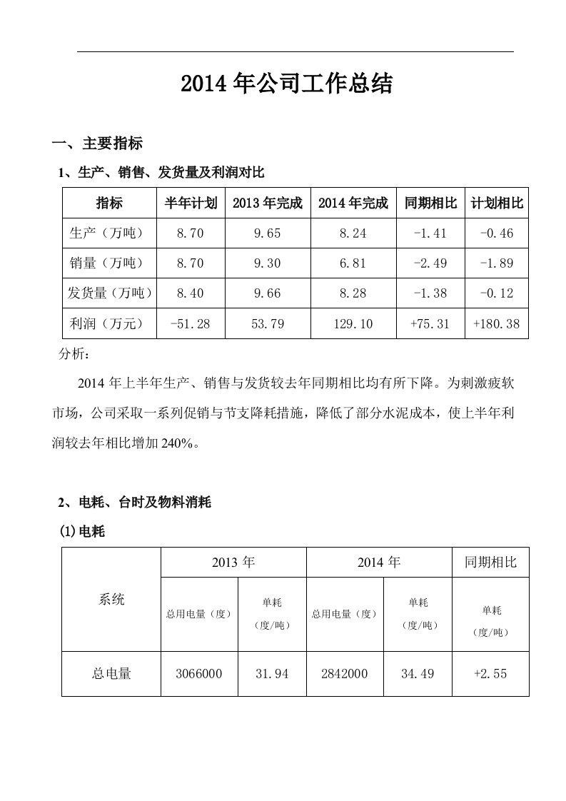 水泥粉磨站年终总结