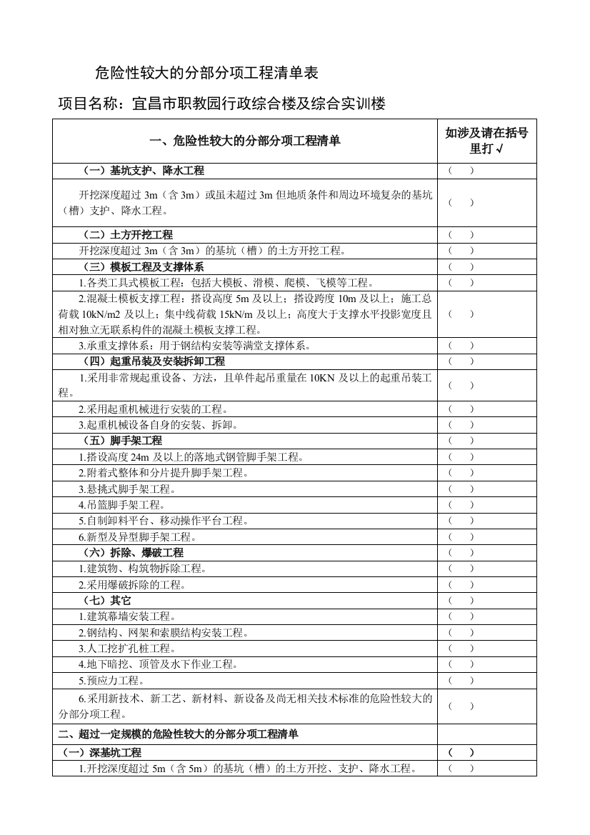 (完整版)危险性较大的分部分项工程清单表格