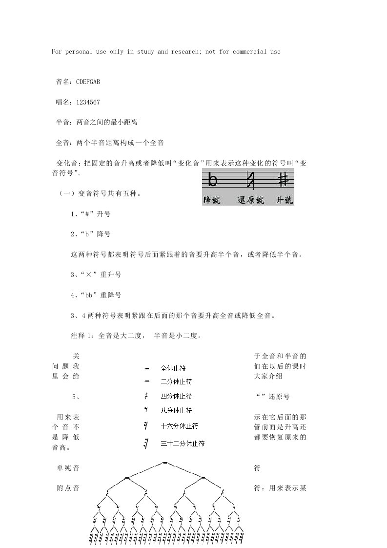 浙江省B级音乐考试乐理