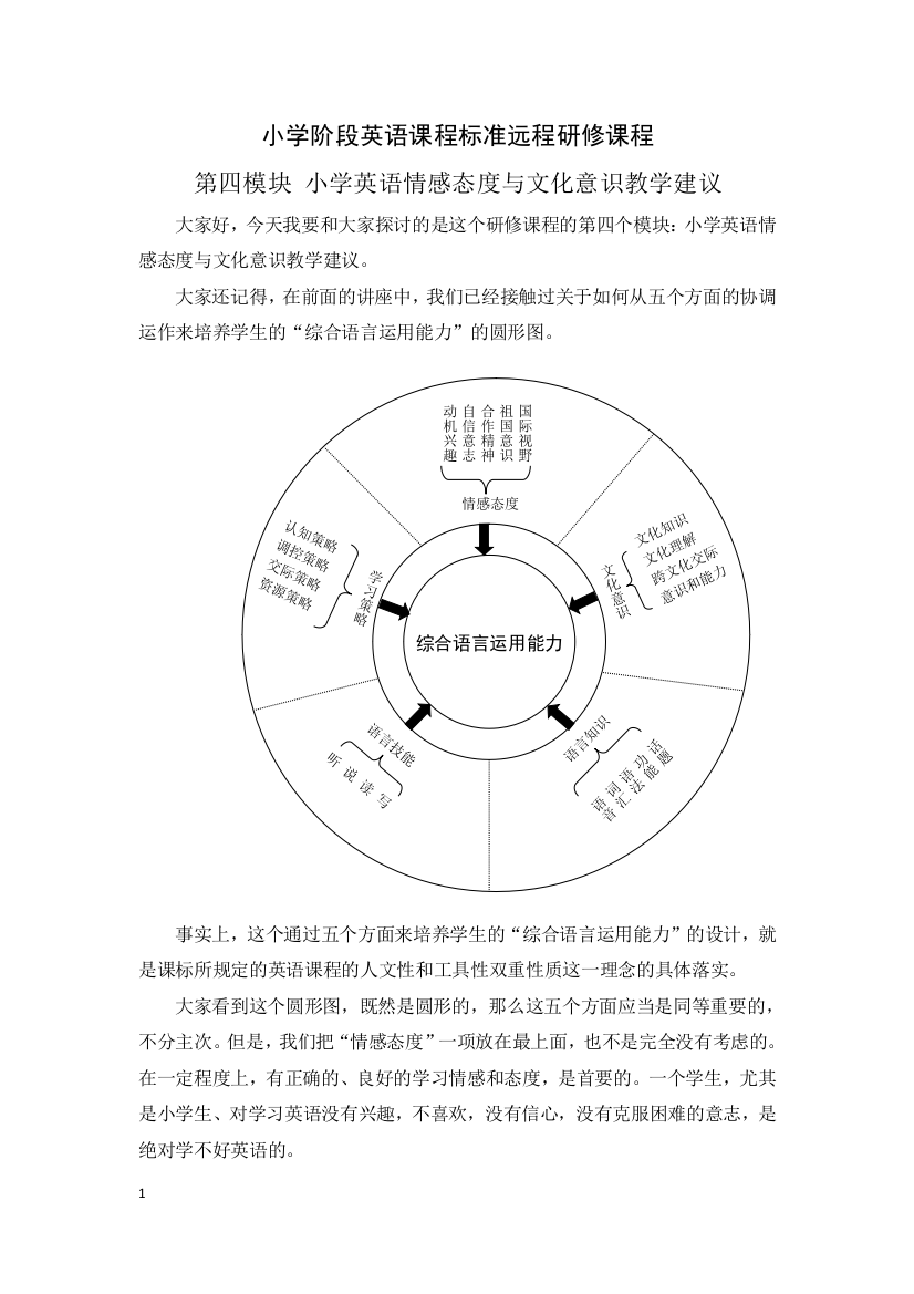 小学英语情感态度与文化意识教学建议