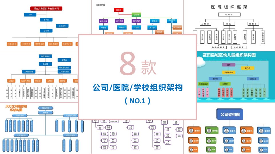 建筑资料-8款公司组织架构PPT图表合集