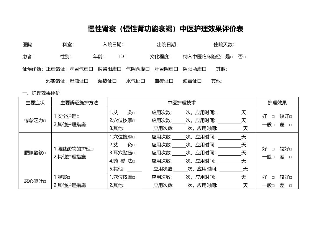 慢性肾衰（慢性肾功能衰竭）中医护理效果评价表