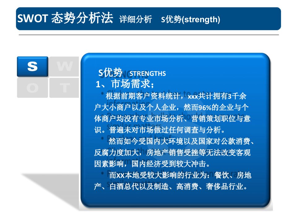 策划公司SWOT报告.讲述ppt课件